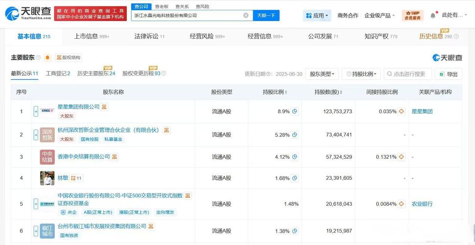 云任水晶光电董事长#】天眼查工商信息显示,浙江水晶光电科技股份有限