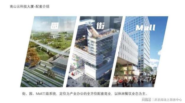 南山云科技大厦写字楼出租电话